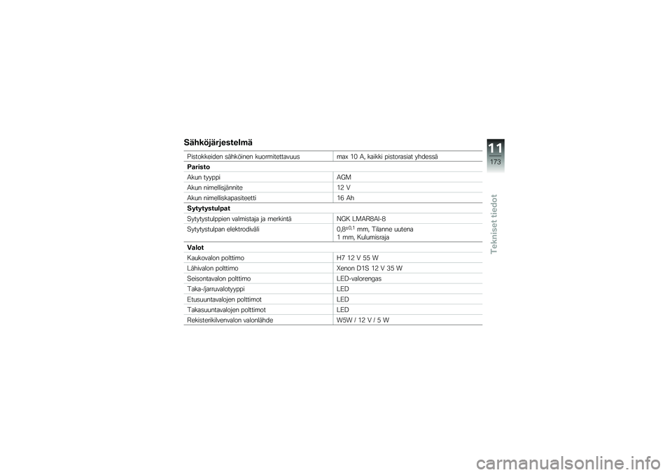 BMW MOTORRAD K 1600 B 2017  Käsikirja (in Finnish) �����!���������\b�$�
�%��	��������� �	�������� ��
���\b��������
�
�	�\b��K ��& �1� ������ ���	�����	��� �����	�	�
�;�
�����	
�1��
�
