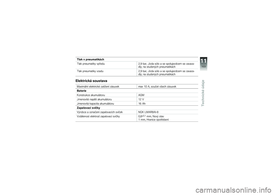 BMW MOTORRAD K 1600 B 2017  Návod k obsluze (in Czech) �0��� � �!����
������ �
���� ����&���
��� ��� ���&�:�	�7 �%���	 �H���� �\b�Z�� � �\b� �\b����&�\f������ �\b� �������*����^ �� �\b�
�&����