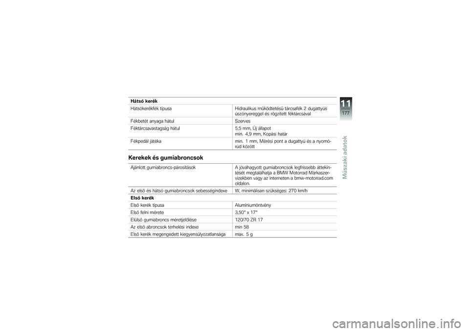 BMW MOTORRAD K 1600 B 2017  Kezelési útmutató (in Hungarian) �Q�$��� ���#��
�5����1�
���#�
�.�#�
 ��,�+����5��������
�� �	� �
������#��  ����3���.�#�
 �D ��������/��/���1�\f�������� �#� �����,���� �