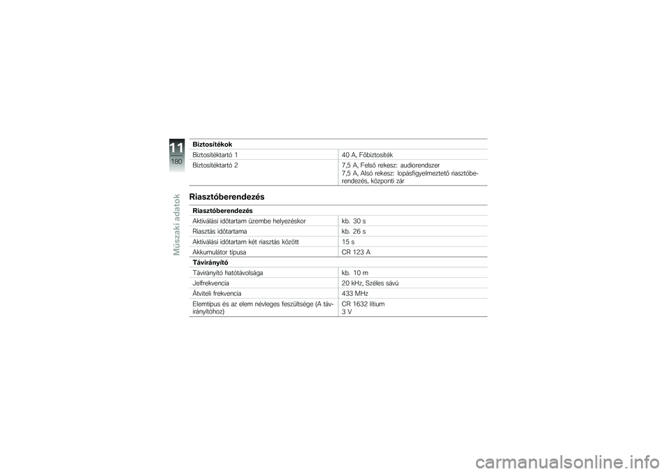 BMW MOTORRAD K 1600 B 2017  Kezelési útmutató (in Hungarian) ��\f�
��\b��4����\b�
�������,��#�
�����1 �7�8�6 �4� �@�%�&������,��#�
�������,��#�
�����1 �D�=��B �4� �@����% ���
����U ��������\f�����
�=��