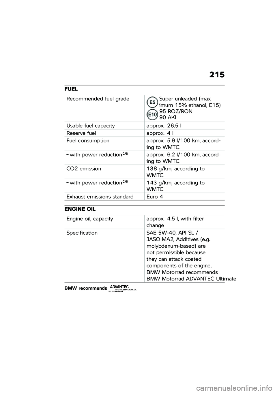 BMW MOTORRAD K 1600 B 2020  Riders Manual (in English) ��\f�0
�M���
����������� ����\f ��\b�	���)����\b ���\f��	��� �6��	�8�#���� �O�D�Y ��
��	���\f�! �2�O�D�7�B�D ��1�^�F��1�-�B�K ��V� 
�>��	��\f� ����\f �