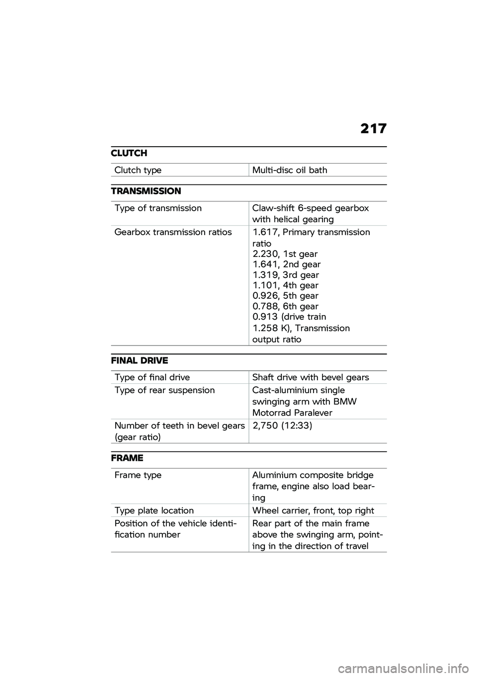 BMW MOTORRAD K 1600 B 2020  Riders Manual (in English) ��\f�E
����\b��F
�$�\f��
�� �
�
�����\f�
��#���� ���\f ��	�
�
�\b�����������
��
�� �� �
�\b�	����������$�\f�	��#�����
 �I�#����� ���	�\b���8