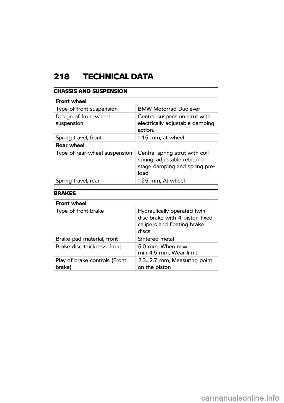 BMW MOTORRAD K 1600 B 2020  Riders Manual (in English) ��\f�: �\b���F����� �6��\b�
��F����� ���6 ����@������
�E���� � ��\b�\b�
��
�� �� ��\b���
 ������������� ���
��\b�\b�	� �5���\f����\b
�5�