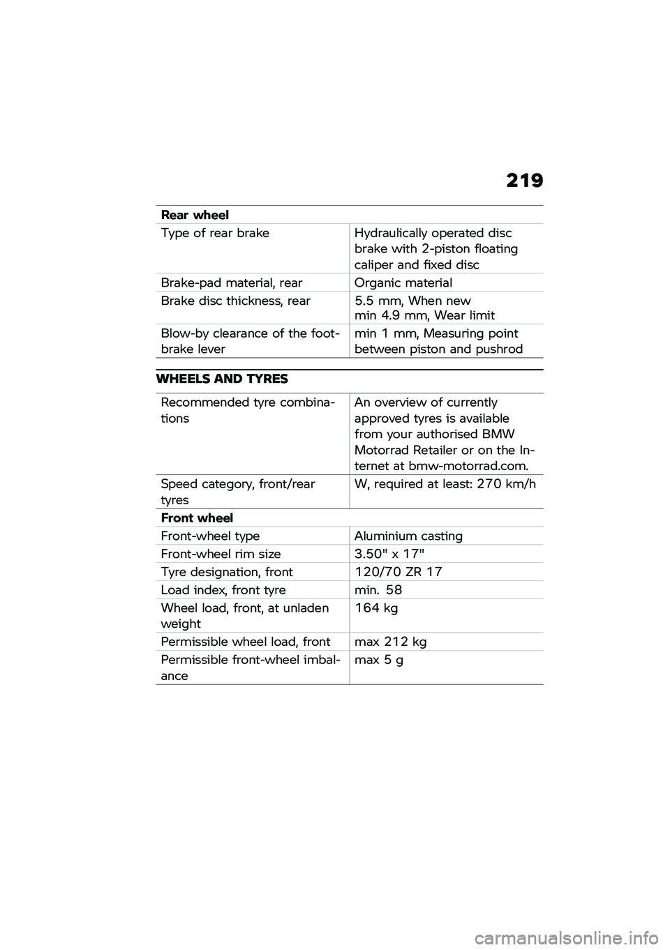 BMW MOTORRAD K 1600 B 2020  Riders Manual (in English) ��\f�<
��\b�\f� � ��\b�\b�
��
�� �� �\b��	�\b ��\b�	���.�
��\b�	��\f���	�\f�\f�
 ����\b�	�
�� ������\b�	�� ���
� �%�#����
�� ��\f��	�
�����	�\f����\b �	�