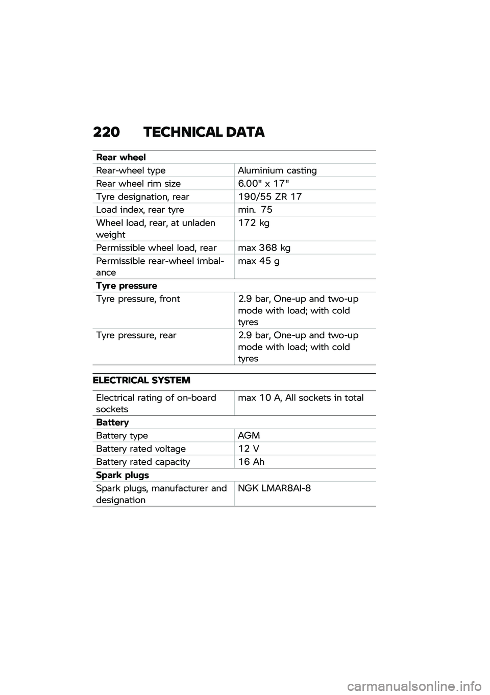 BMW MOTORRAD K 1600 B 2020  Riders Manual (in English) ���
 �\b���F����� �6��\b�
��\b�\f� � ��\b�\b�
���	�\b�#�����\f �
�
����\f������� ��	��
���
���	�\b �����\f �\b�� ���,��I��K�K�A �8 �O�Q�A
��
�\b� ��