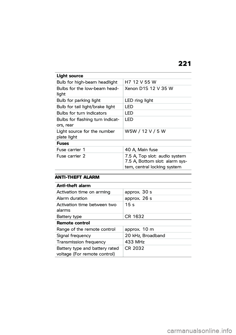 BMW MOTORRAD K 1600 B 2020  Riders Manual (in English) ���\f
��
��� �	�����\b
���\f� ���\b �����#���	� ���	��\f����
�.�Q �O�% �0 �D�D �
���\f�� ���\b �
�� �\f���#���	� ���	��#�\f����
�`���� �5�O�) �O�% �