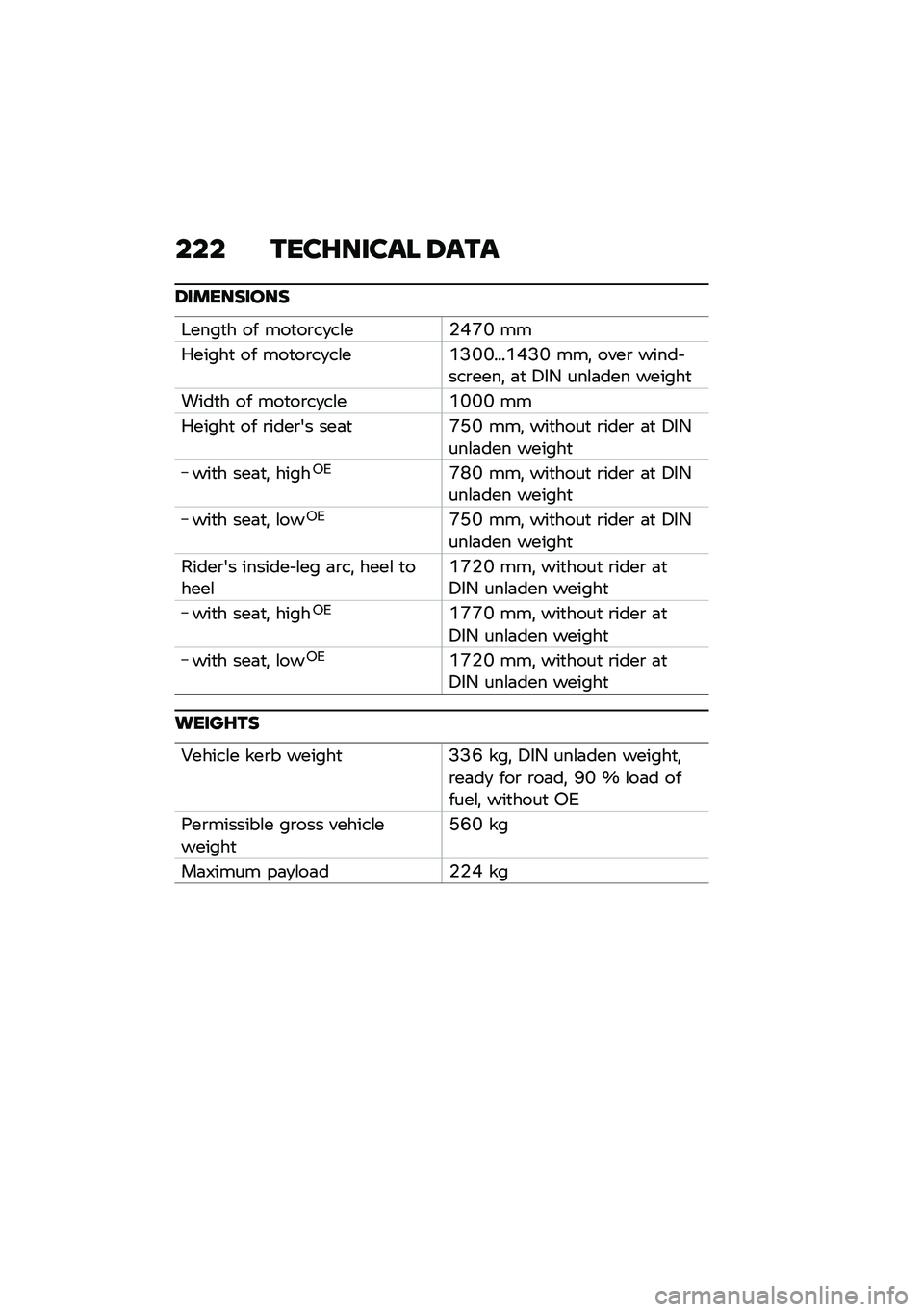 BMW MOTORRAD K 1600 B 2020  Riders Manual (in English) ��� �\b���F����� �6��\b�
�6���������
�+����
� �� ���
��\b��
��\f��%�G�Q�K ��
�.�����
 �� ���
��\b��
��\f��O�?�K�K����O�G�?�K ���! ����\b ����