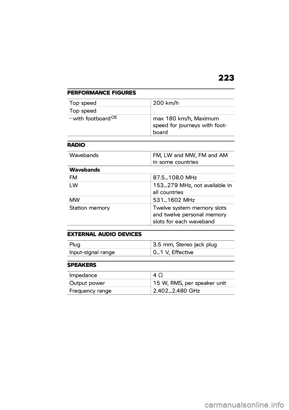 BMW MOTORRAD K 1600 B 2020  Riders Manual (in English) ���>
�@���M������� �M������
��� ������%�K�K ���F�
��� �����
���
� ����
���	�\b��1�2��	�8 �O�M�K ���F��! ��	�8��������� ���\b �"���\b���