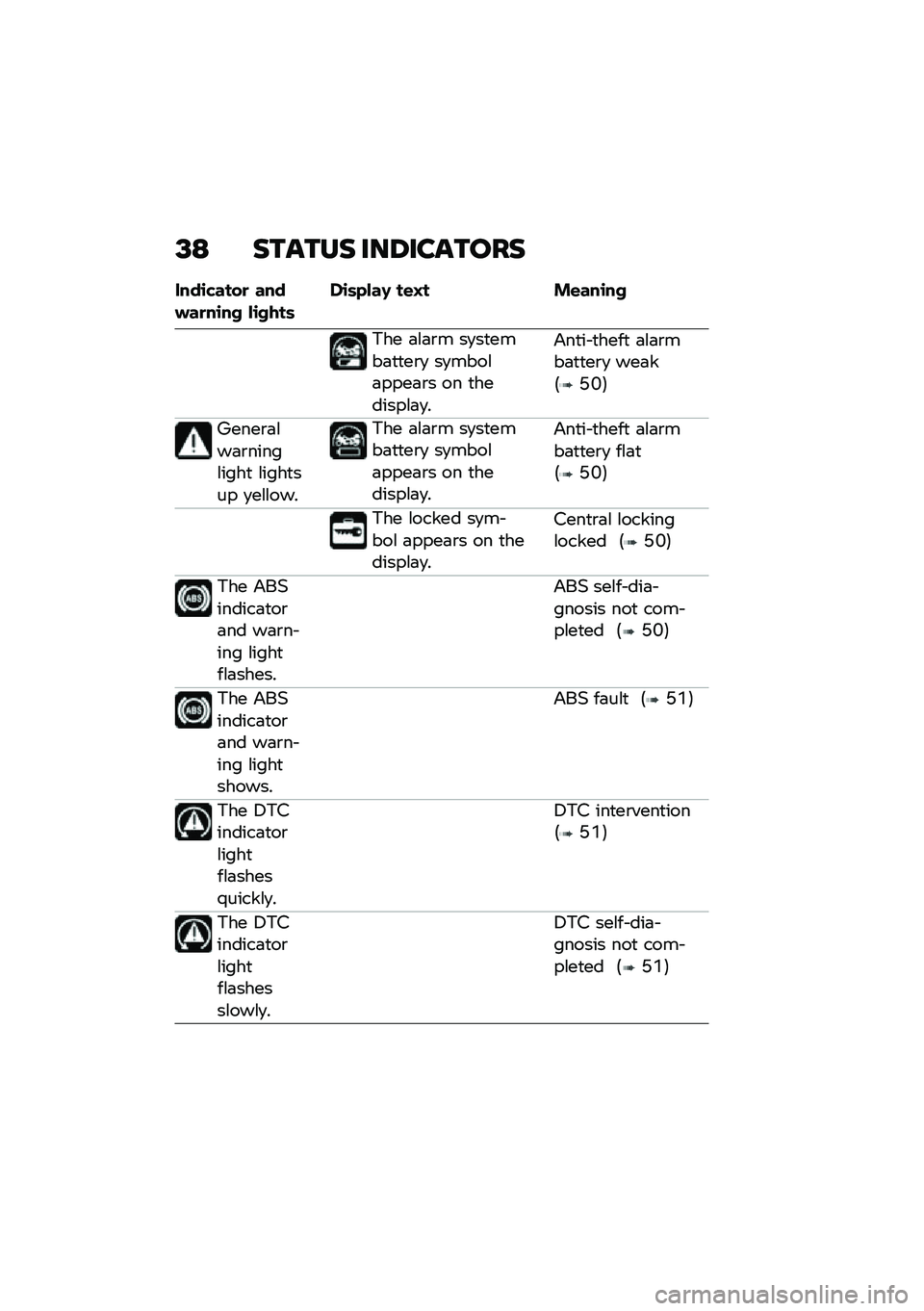 BMW MOTORRAD K 1600 B 2020  Riders Manual (in English) �>�: ��\b��\b�� ���6����\b���
����
��\f��� �\f��� �\f���
�� ��
����	��
�	�
��\f�+ ��\b�@� ��\b�\f��
��
��� �	�\f�	�\b� ��
��
����	�
�
��\b�
 ��
����\