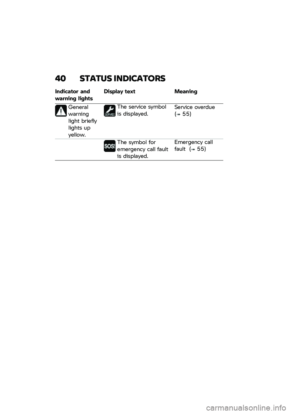 BMW MOTORRAD K 1600 B 2020  Riders Manual (in English) �%�
 ��\b��\b�� ���6����\b���
����
��\f��� �\f��� �\f���
�� ��
����	��
�	�
��\f�+ ��\b�@� ��\b�\f��
��
�T����\b�	�\f��	�\b�����\f����
 ��\b����\f�
�