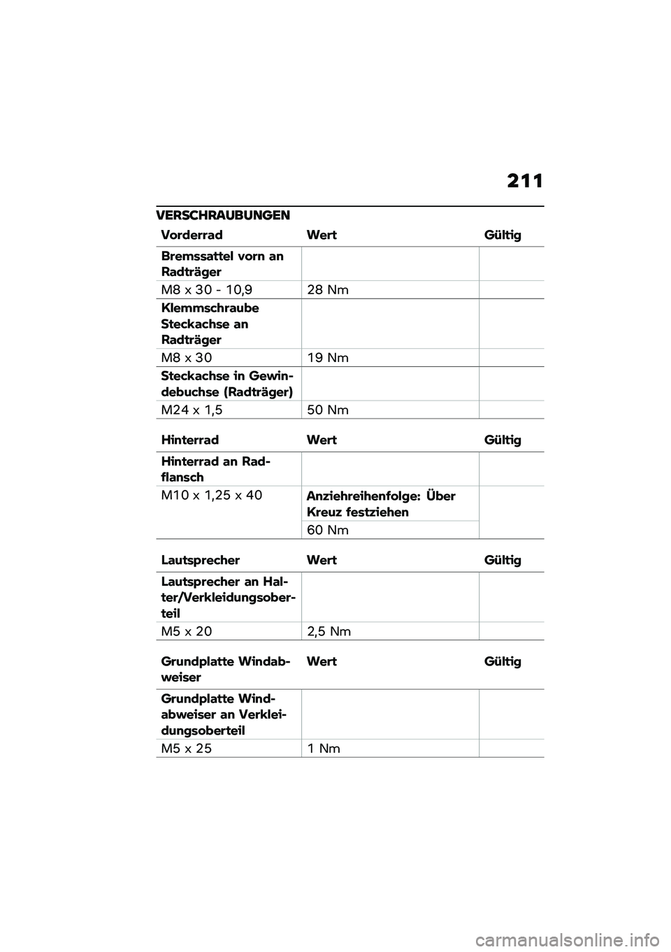 BMW MOTORRAD K 1600 B 2020  Betriebsanleitung (in German) ��
�
�L�\b�:��;��:��9�
�9�	��\b�	
�� �\b���\b�\b�\f� ���\b�
 ��-��
��
�	�\b��"���\f�
�
�� �,� �\b�
 �\f�
��\f��
�\b�/���\b
��P �X �B�N �$ �R�N�
�E�-�P �2�
�1���"�"��&�+�\