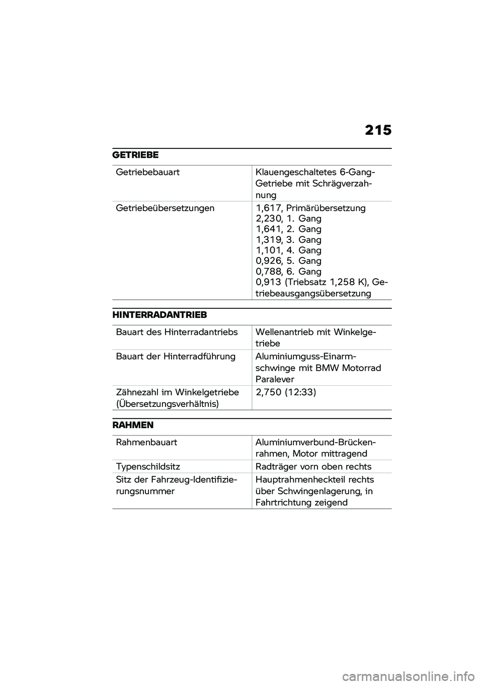 BMW MOTORRAD K 1600 B 2020  Betriebsanleitung (in German) ��
�+
��\b�-�:��\b�
�\b
�4���������\f��\f����#�\f���\b���	���\f�#�����	 �L�$�4�\f�\b��$�4������� ��� �
����(������\f��$�\b��\b�
�4������������