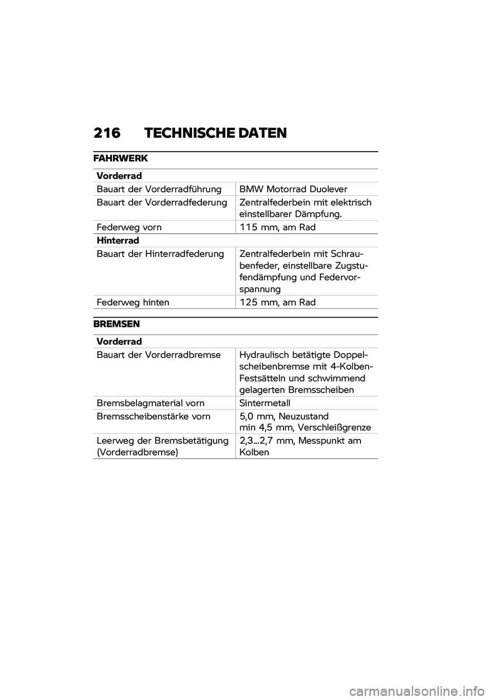 BMW MOTORRAD K 1600 B 2020  Betriebsanleitung (in German) ��
�2 �-�\b�;��	���;��\b �0��-�\b�	
�F���:��\b�:�
�� �\b���\b�\b�\f�
��\f��\f�� ��� ��������\f�������\b���� �������\f� �)���#����
��\f��\f�� ��