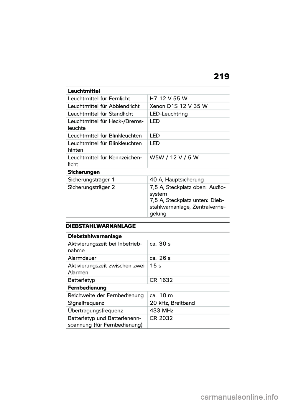BMW MOTORRAD K 1600 B 2020  Betriebsanleitung (in German) ��
�>
�3���&�+�
�"��
�
��
�"�����������# ��� ����\b�#�����%�U �R�- � �G�G �
�"�����������# ��� �7���#��\b��#�����`��\b��\b �)�R�
 �R�- � �B�G �
�"�