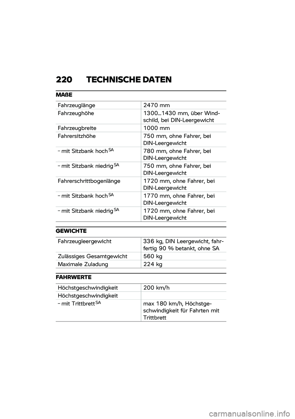BMW MOTORRAD K 1600 B 2020  Betriebsanleitung (in German) ��� �-�\b�;��	���;��\b �0��-�\b�	
���K�\b
��\f�������#�(�\b���-�J�U�N ��
��\f��������&���R�B�N�N����R�J�B�N ���
 ���� ���\b��$�	����#��
 ��� �)��2�$�