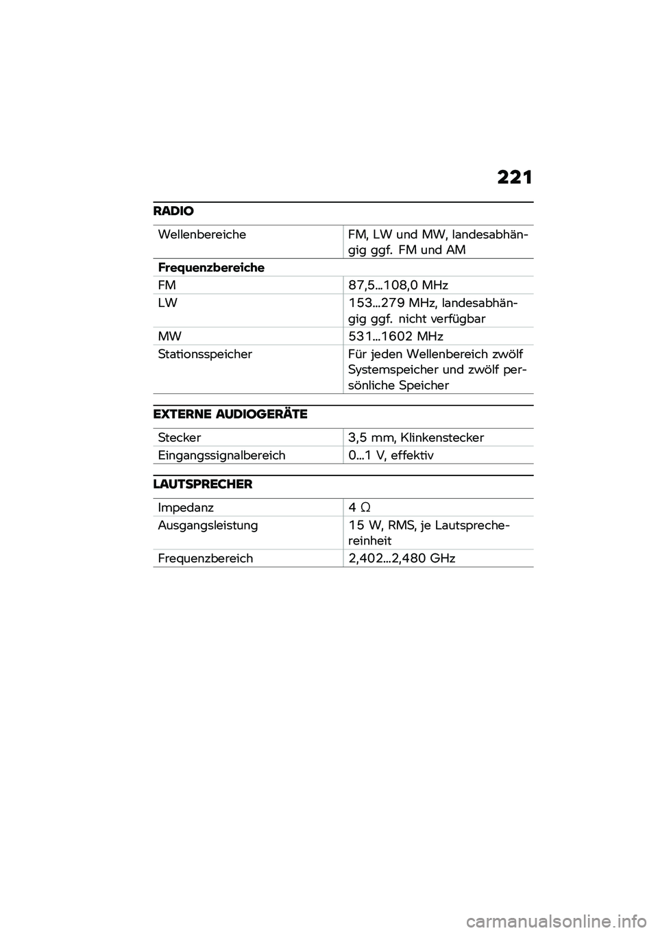 BMW MOTORRAD K 1600 B 2020  Betriebsanleitung (in German) ���
�:��0��
���#�#��\b�����������
 �"� ��\b� ���
 �#�\f�\b���	�\f���(�\b�$��� ���� �� ��\b� �7�
��\b��Q���
�)���\b���&�+�
���P�U�
�G����R�N�P�
�N 