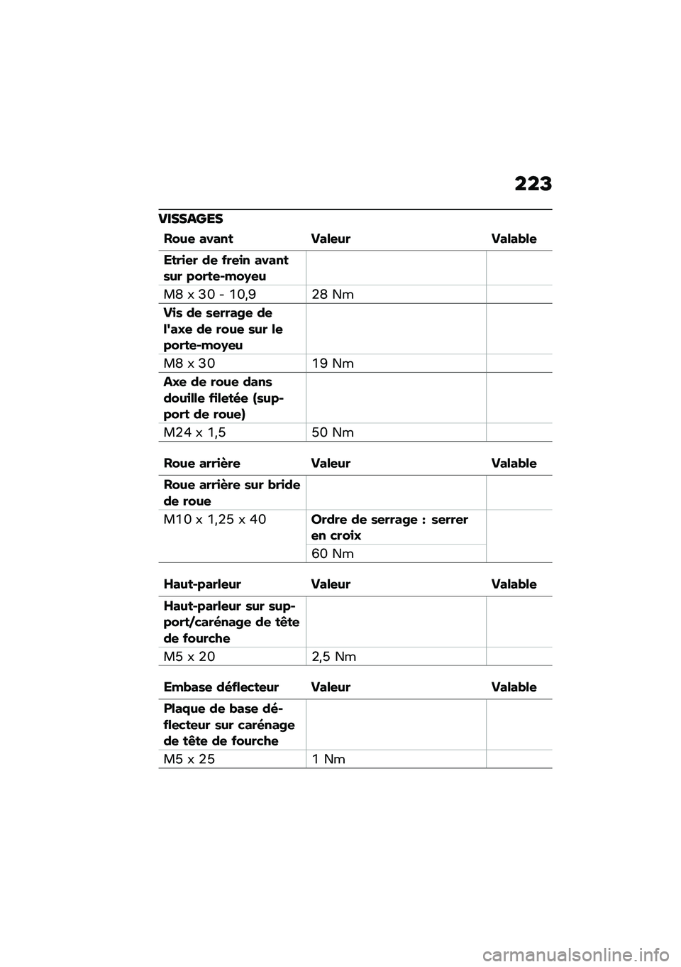 BMW MOTORRAD K 1600 B 2020  Livret de bord (in French) ���F
��������
����
 ��-��
�\f ����
�� �����!��

��\f���
� �	�
 ���
��
 ��-��
�\f�\b�� ����\f�
�$�"��2�
�
��S � �E�Q � �U�Q�)�I�/�S ��
���\b �	�
 �\b�
�