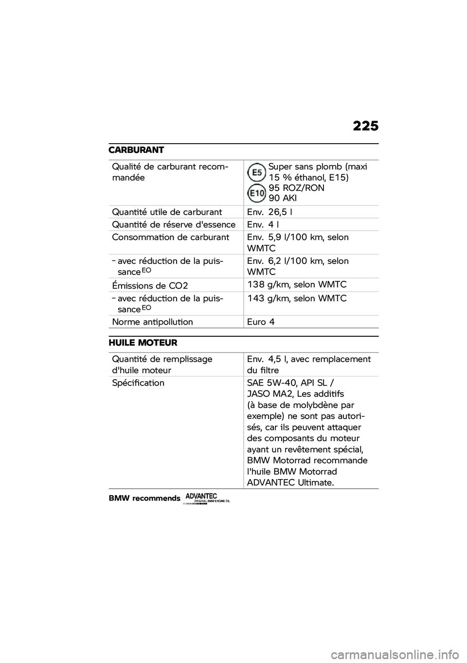 BMW MOTORRAD K 1600 B 2020  Livret de bord (in French) ���3
�\b��������
�c����\f��\b ��	 �
���.����� ��	�
��������\b�	�+���	� ���� �����. �?����\f�U�K �e �\b�������) �-�U�K�@�I�K �6�;�]�D�6�;��I�Q �<�^�8
