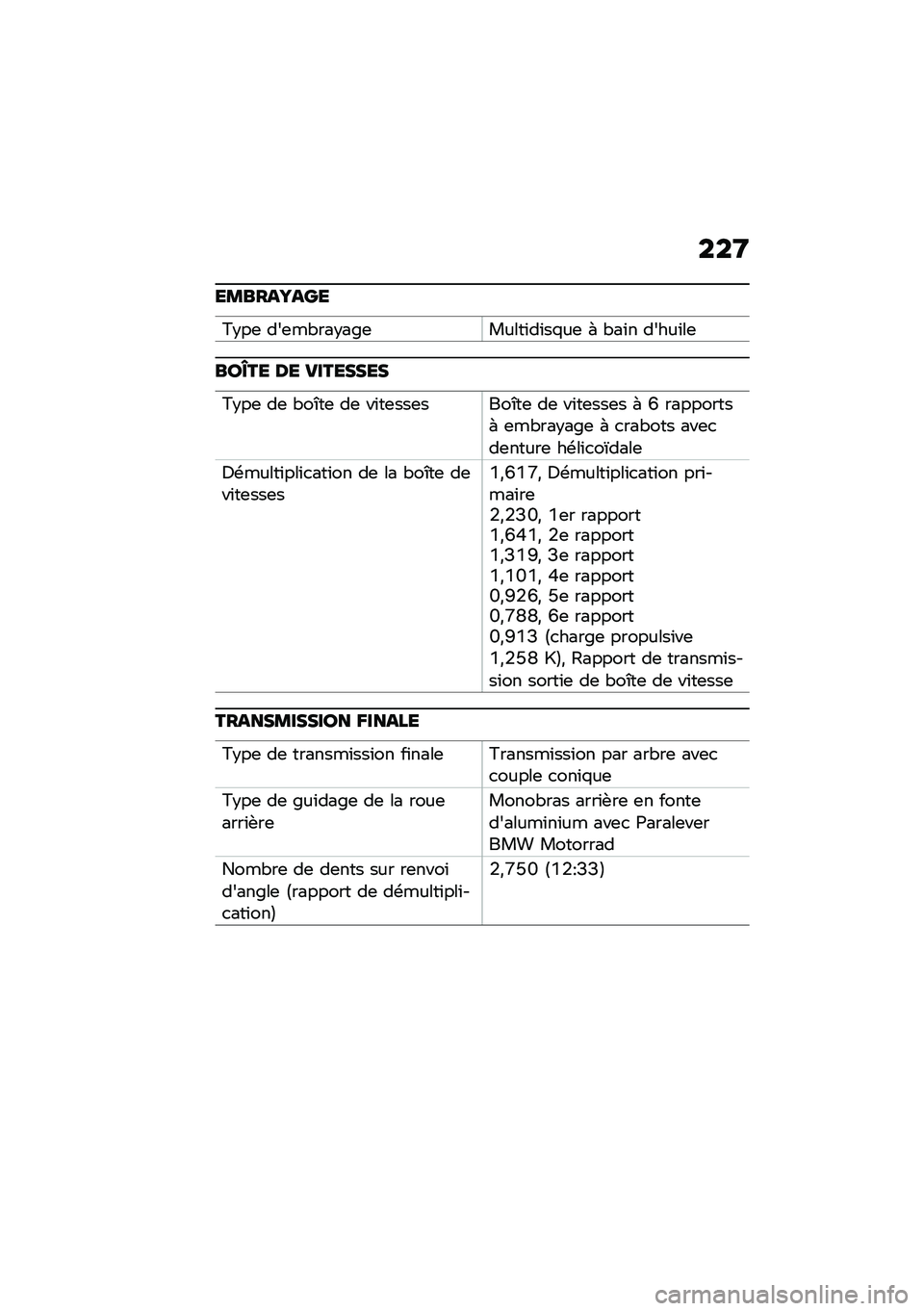 BMW MOTORRAD K 1600 B 2020  Livret de bord (in French) ���;
������Q���
�>�#��	 ���	��.���#��%�	�����\f��\f��$��	 � �.��\f� �����\f��	
���\�� �� ��������
�>�#��	 ��	 �.��4��	 ��	 ��\f��	���	����4��