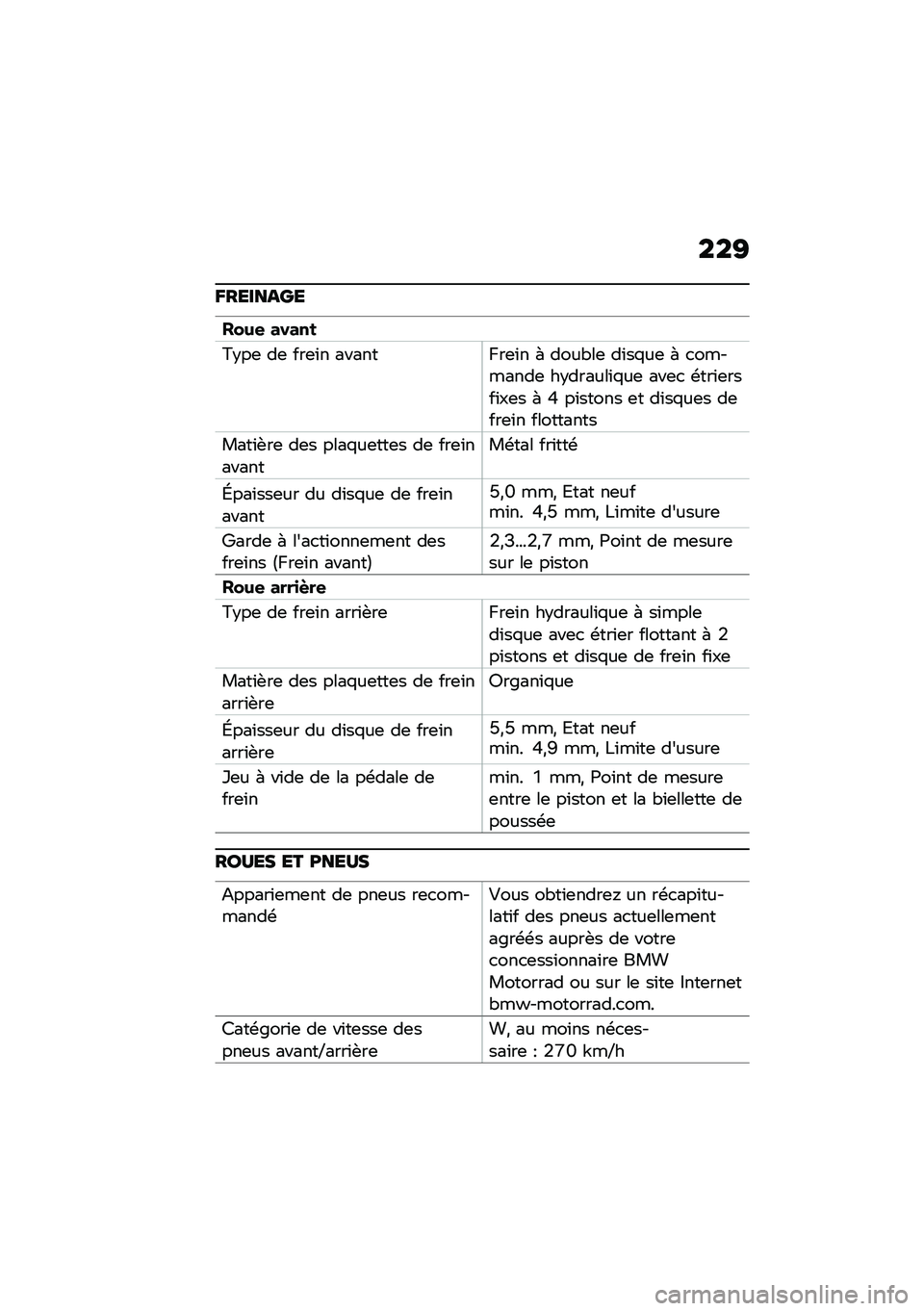 BMW MOTORRAD K 1600 B 2020  Livret de bord (in French) ���D
�H�������
����
 ��-��
�\f
�>�#��	 ��	 ���	�\f� ��������	�\f� � ����.��	 ��\f��$��	 � �
��������	 ��#������\f�$��	 ���	�
 �\b���\f�	����\f�