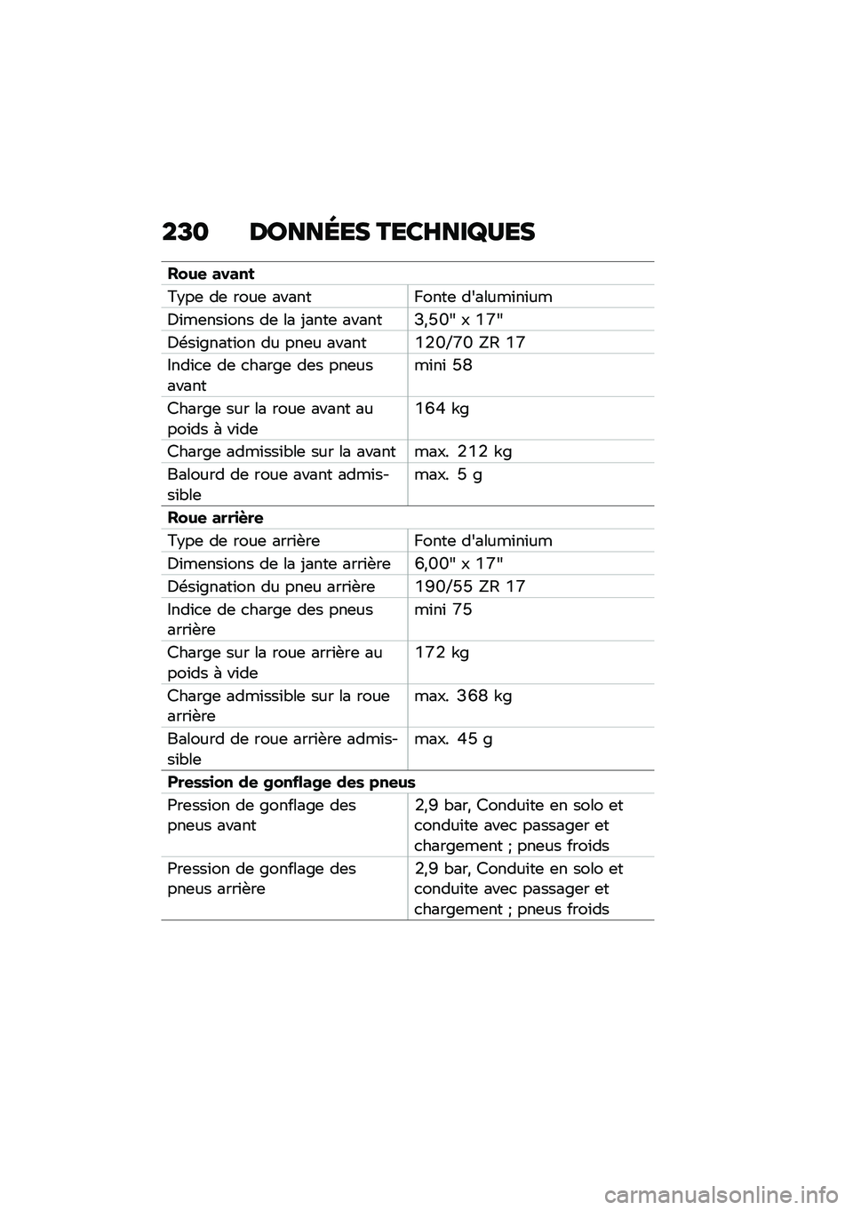 BMW MOTORRAD K 1600 B 2020  Livret de bord (in French) ��F�
 ������� ���\b�	���U���
����
 ��-��
�\f
�>�#��	 ��	 ����	 ����������	 �������\f��\f��
�1�\f��	���\f��� ��	 �� �,����	 ������E�)�K�Q�_ �