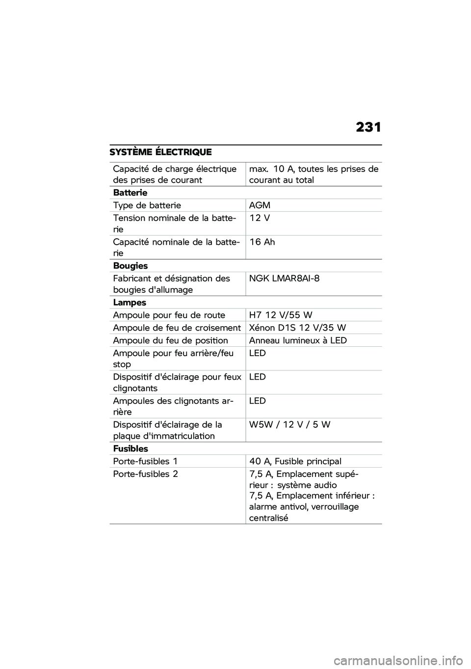 BMW MOTORRAD K 1600 B 2020  Livret de bord (in French) ��F�
��Q���R�� ����\b����U��
�9����
�\f��\b ��	 �
����%�	 �\b��	�
���\f�$��	��	� ���\f��	� ��	 �
���������� �U�Q �<�) �����	� ��	� ���\f��	� ��	