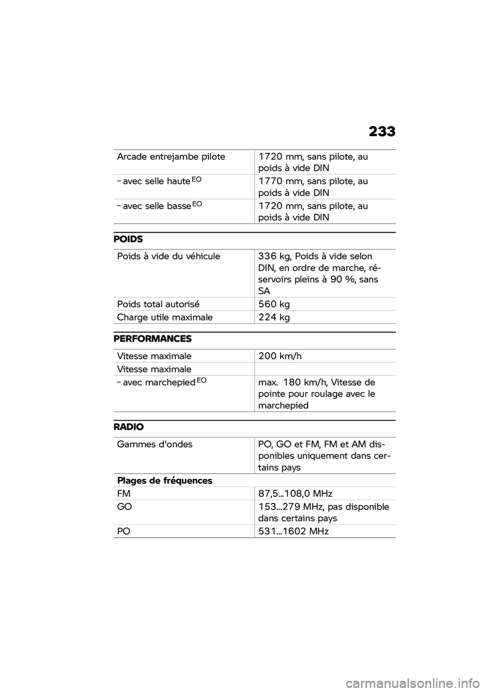 BMW MOTORRAD K 1600 B 2020  Livret de bord (in French) ��F�F
�<��
���	 �	����	�,���.�	 ��\f����	�U�Y�/�Q ���) ���� ��\f����	�) �����\f�� � ��\f��	 �1�8�
���	�
 ��	���	 �����	�-�;�U�Y�Y�Q ���) ���� ��\f���