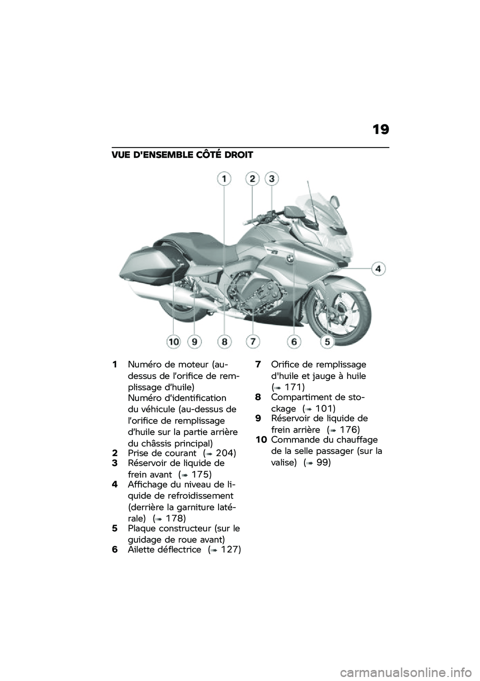 BMW MOTORRAD K 1600 B 2020  Livret de bord (in French) ��D
��� ��8�������� �\b�Y�� �����
�4����\b�� ��	 ����	�� �?�����	���� ��	 ��Z���\f��\f�
�	 ��	 ��	�����\f����%�	 ��Z���\f��	�@����\b�� ��