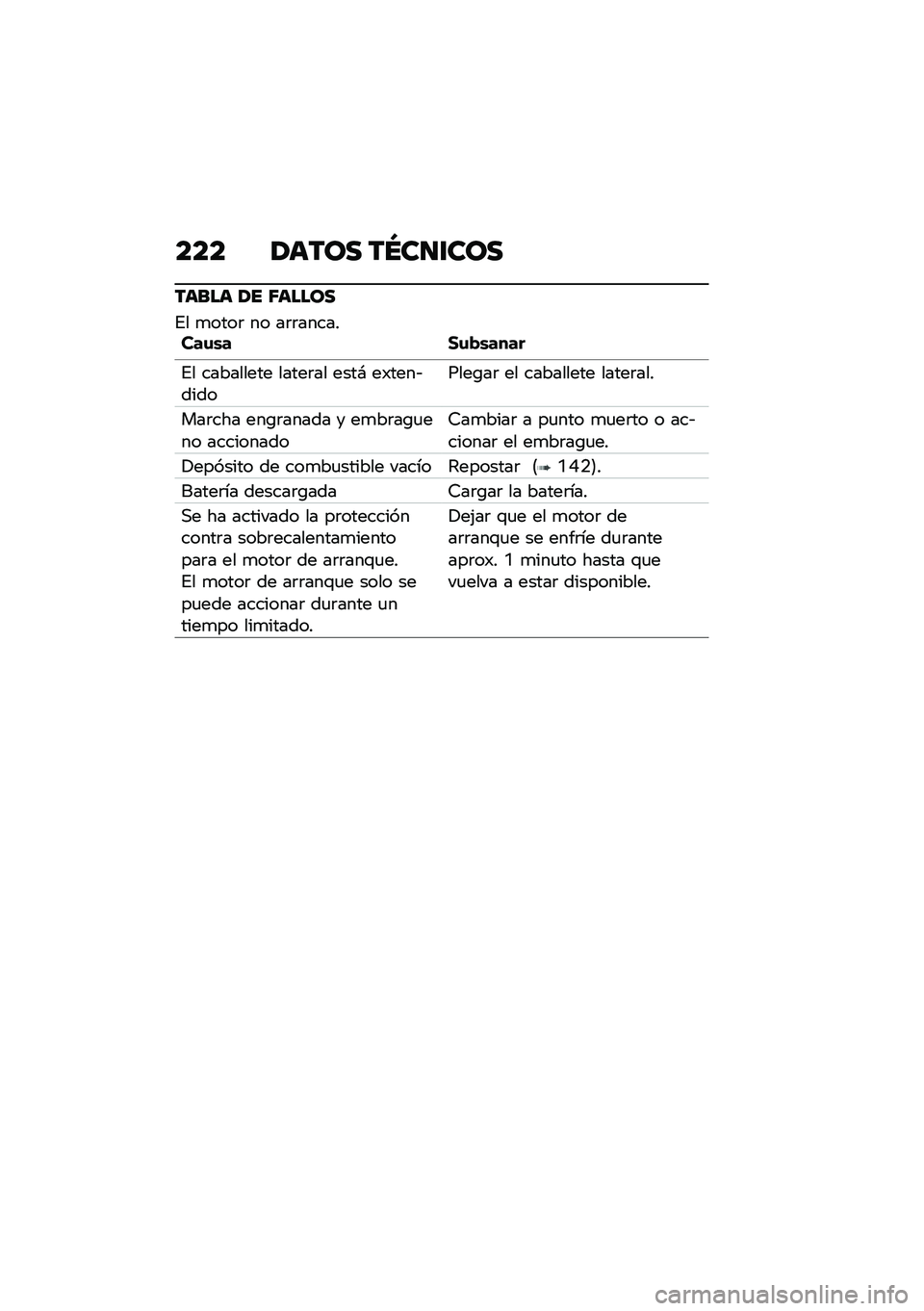 BMW MOTORRAD K 1600 B 2020  Manual de instrucciones (in Spanish) ��� ��	��\b� ��Q�����\b�
��	���	 �� �7�	���\b�
�%� �
����	 �� ��	�	��������\f�\b� ��\f�"�\b����
�%� ��������� �����	�� ����# ��)����&��