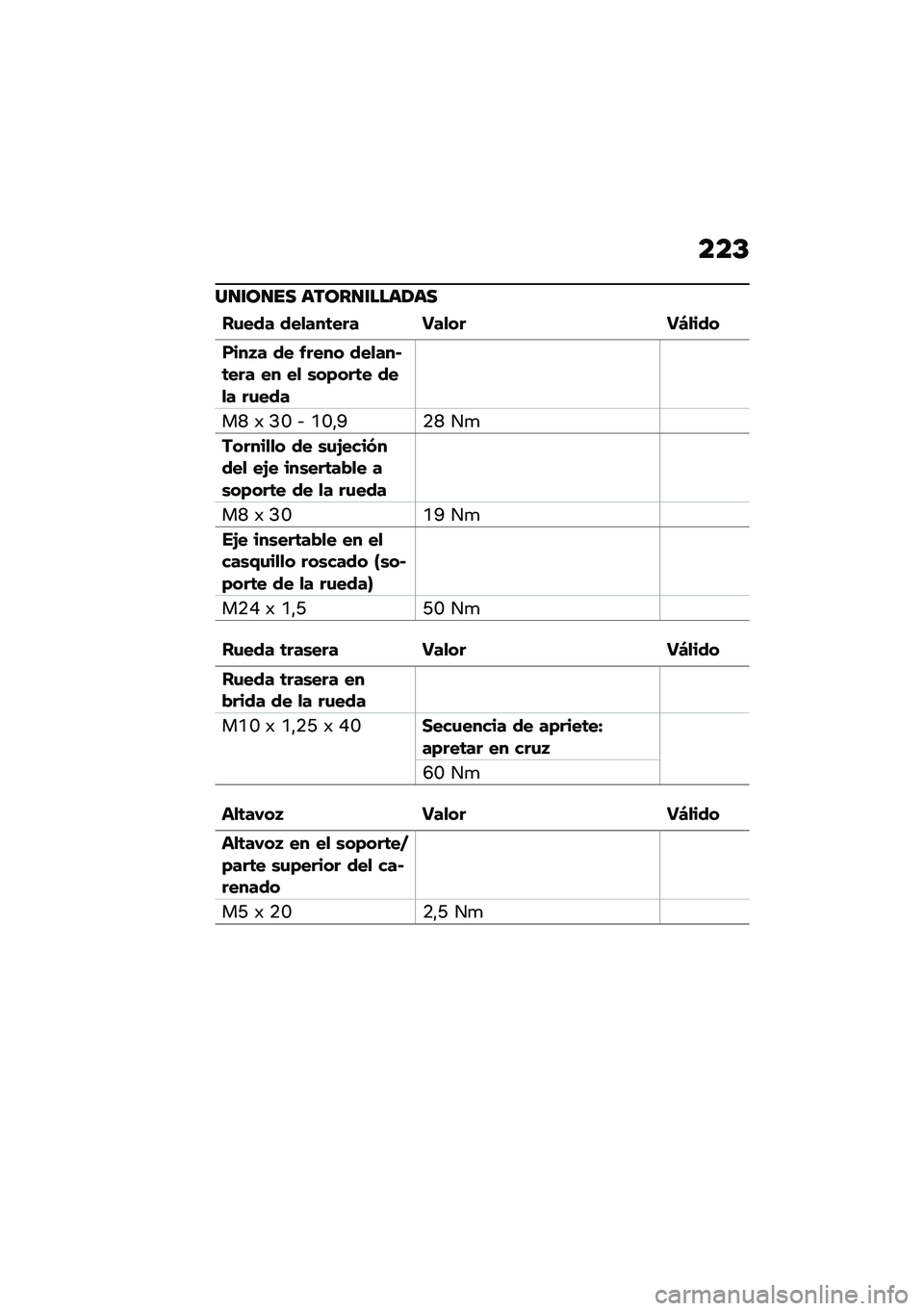 BMW MOTORRAD K 1600 B 2020  Manual de instrucciones (in Spanish) ���C
����\b��� �	��\b������	��	�
��\f��� ���
���	��� ���
�� ��4�
���
����3� �� ����� ���
���$�	��� �� ��
 �\b��)���	� ���
� ��\f���
�