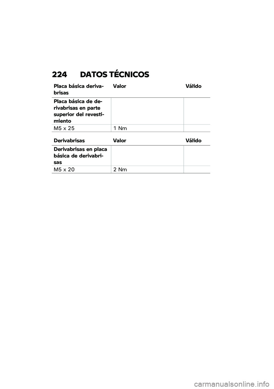 BMW MOTORRAD K 1600 B 2020  Manual de instrucciones (in Spanish) ���$ ��	��\b� ��Q�����\b�
��
��� �"�4�\b��� �����-��$�"���\b��\b���
�� ��4�
���
��
��� �"�4�\b��� �� ���$���-��"���\b��\b �� �)���	��\b�\f�)��