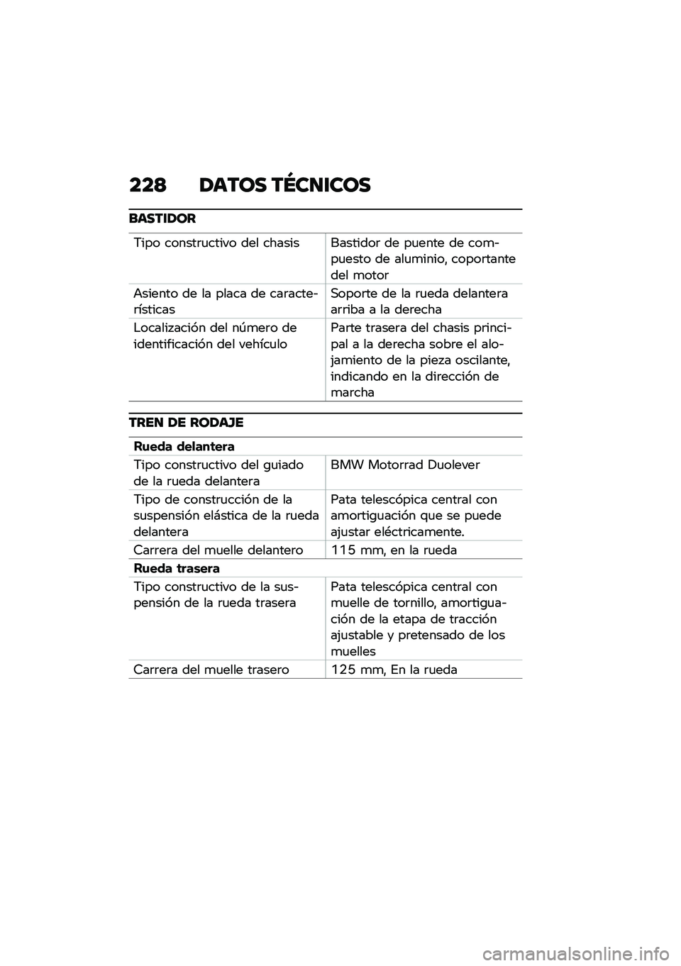 BMW MOTORRAD K 1600 B 2020  Manual de instrucciones (in Spanish) ���< ��	��\b� ��Q�����\b�
��	�����\b�
�6��� ������	�
����� ��� ��������������	 �� ��
���� �� ���
�&��
���� �� ���
�
�����" ����
