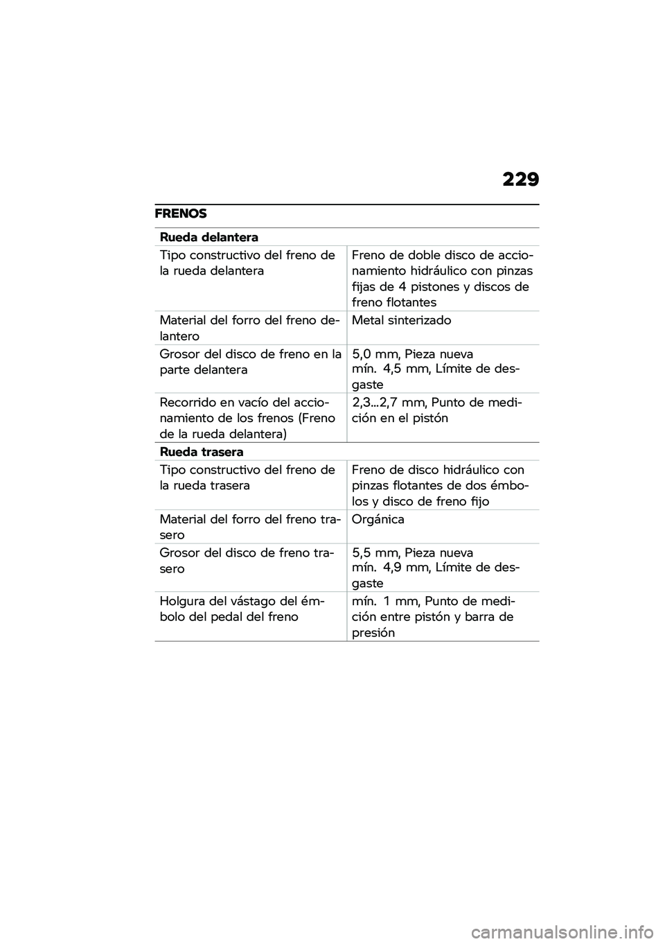 BMW MOTORRAD K 1600 B 2020  Manual de instrucciones (in Spanish) ���?
�7����\b�
��\f��� ���
���	���
�6��� ������	�
����� ��� ��	��� ���� �	�
��� ��������	��;�	��� �� ����� ����� �� ������&��