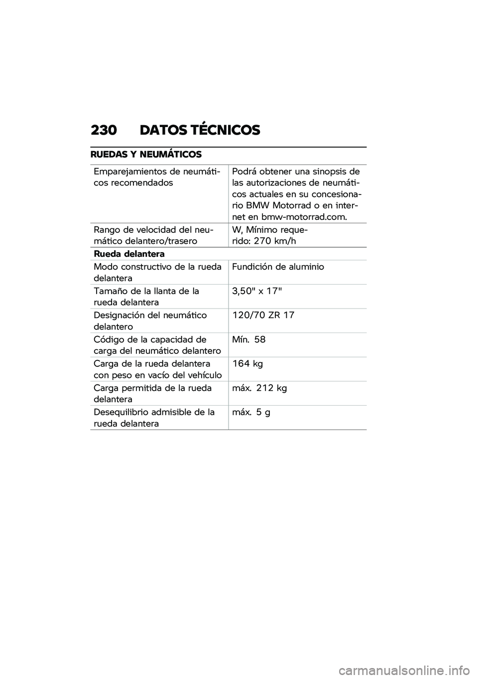 BMW MOTORRAD K 1600 B 2020  Manual de instrucciones (in Spanish) ��C�\f ��	��\b� ��Q�����\b�
�����	� �U ����
�X����\b�
�%�
���	��(��
������ �� ���
�
�#���&��� �	����
�����������	�# �������	 �
�� ����