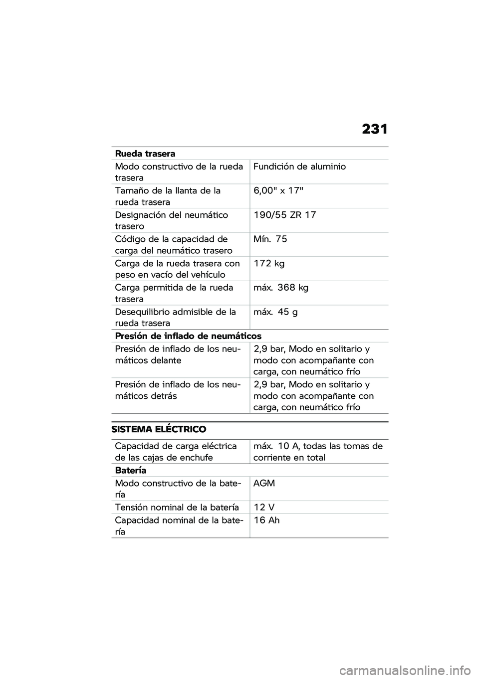 BMW MOTORRAD K 1600 B 2020  Manual de instrucciones (in Spanish) ��C�
��\f��� �	���\b���
���� ������	�
����� �� �� �	�
�����	����	��;�
������� �� ���
�
����
�6��
��1� �� �� ������ �� ���	�
��� 