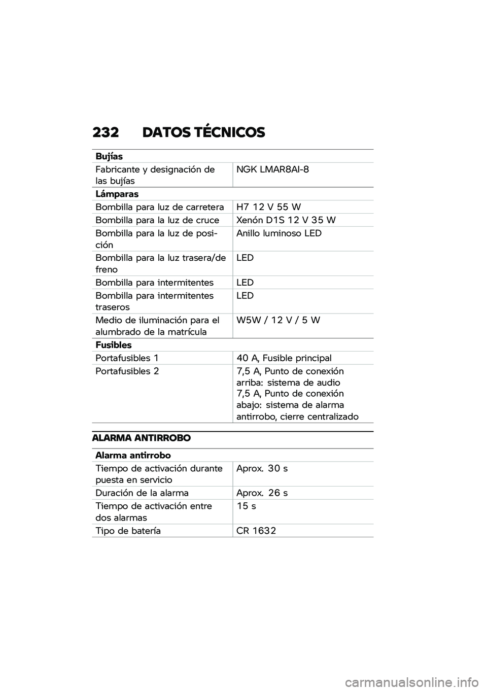 BMW MOTORRAD K 1600 B 2020  Manual de instrucciones (in Spanish) ��C� ��	��\b� ��Q�����\b�
��\f�2�/��\b
�;���	������ � �����\b������ ����� ��
�(�����^�X �$��+�4�N�+�3�&�N
��4�
�)����\b
���
����� ���	� ��
�  