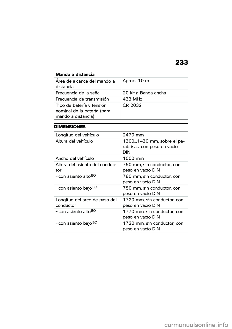 BMW MOTORRAD K 1600 B 2020  Manual de instrucciones (in Spanish) ��C�C
� ���� � ���\b�	�����
�W�	�� �� ������� ��� �
���� ����������
�+��	��)� �P�L �

�;�	���
����� �� �� ���1���.�L �Z�V� �" ����� ��