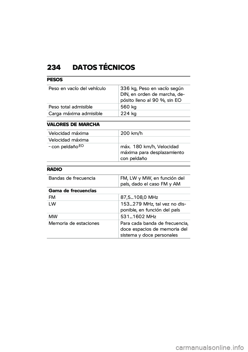 BMW MOTORRAD K 1600 B 2020  Manual de instrucciones (in Spanish) ��C�$ ��	��\b� ��Q�����\b�
�E���\b�
���� �� ����� ��� ������
���>�>�J �Z�\b�" ���� �� ����� ���\b�-��!�3��" �� ��	��� �� �
��	����" ���&�