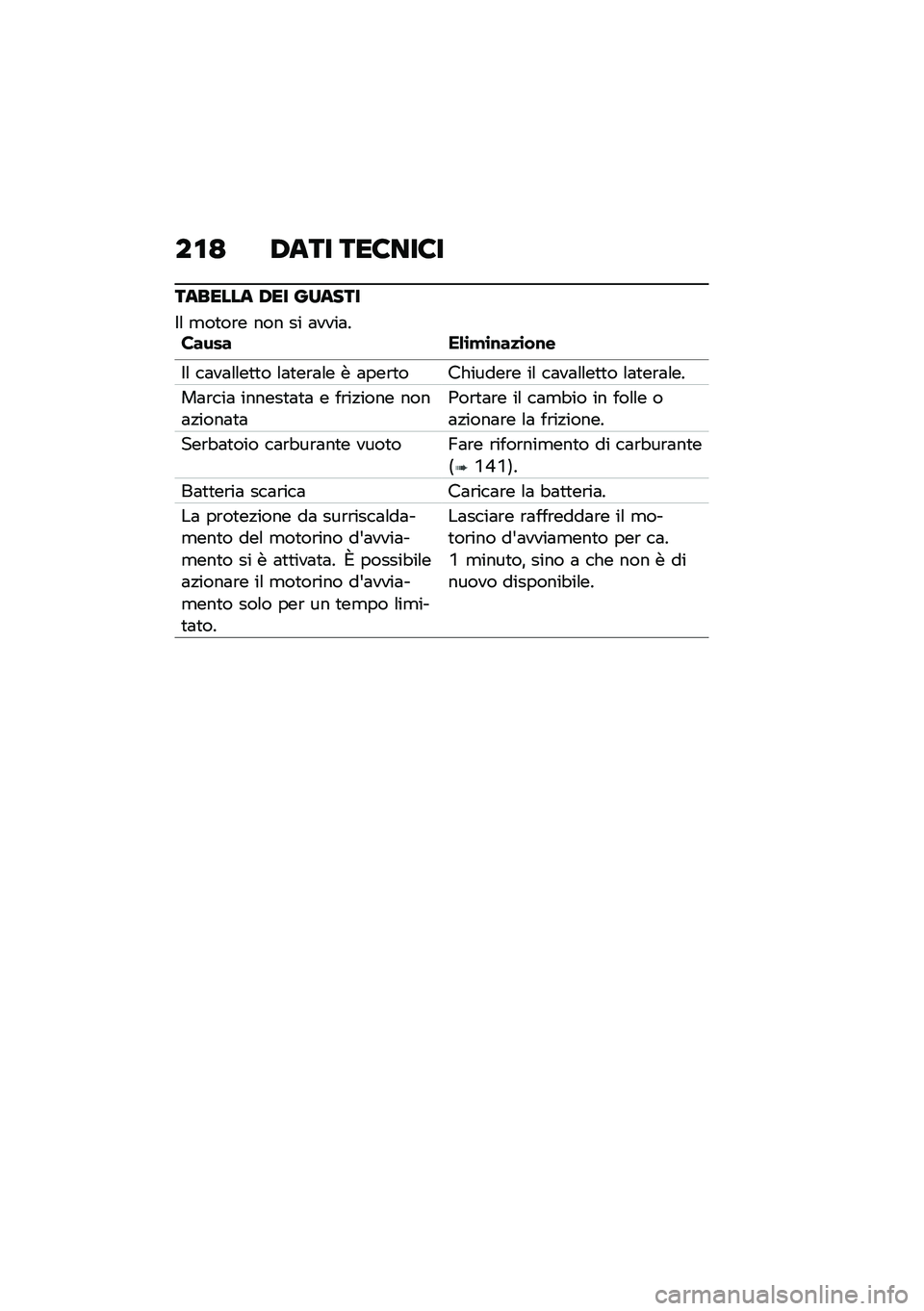 BMW MOTORRAD K 1600 B 2020  Libretto di uso e manutenzione (in Italian) ���< �-�	�� ���6���6�
��	���
�
�	 �-�� ���	�7��
�$�\f �
��
��\b� ��� �� �	����	������ ��&�\b�!�\b�\f��
�\b��\f�
�$�\f ��	��	�\f�\f��
�
� �\f�	�
��\b�	�\f� 