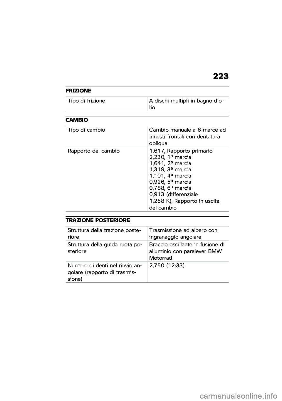 BMW MOTORRAD K 1600 B 2020  Libretto di uso e manutenzione (in Italian) ���@
�3�����\b��
�6��� �� ��\b��!�����2 ������ �
��\f�
���\f� �� �"�	��� ��&���\f��
�6�	����\b
�6��� �� ��	�
�"����	�
�"�� �
�	���	�\f� �	 �K �
