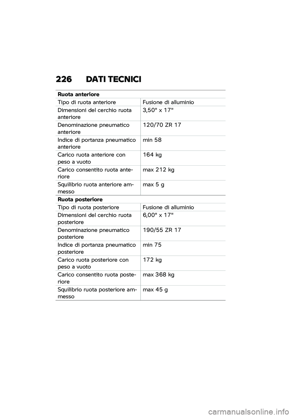 BMW MOTORRAD K 1600 B 2020  Libretto di uso e manutenzione (in Italian) ���1 �-�	�� ���6���6�
����� ��\f���	�\b��	�
�6��� �� �\b���
�	 �	��
��\b���\b��A������ �� �	�\f�\f��
����
�4��
������� ���\f ���\b���� �\b�