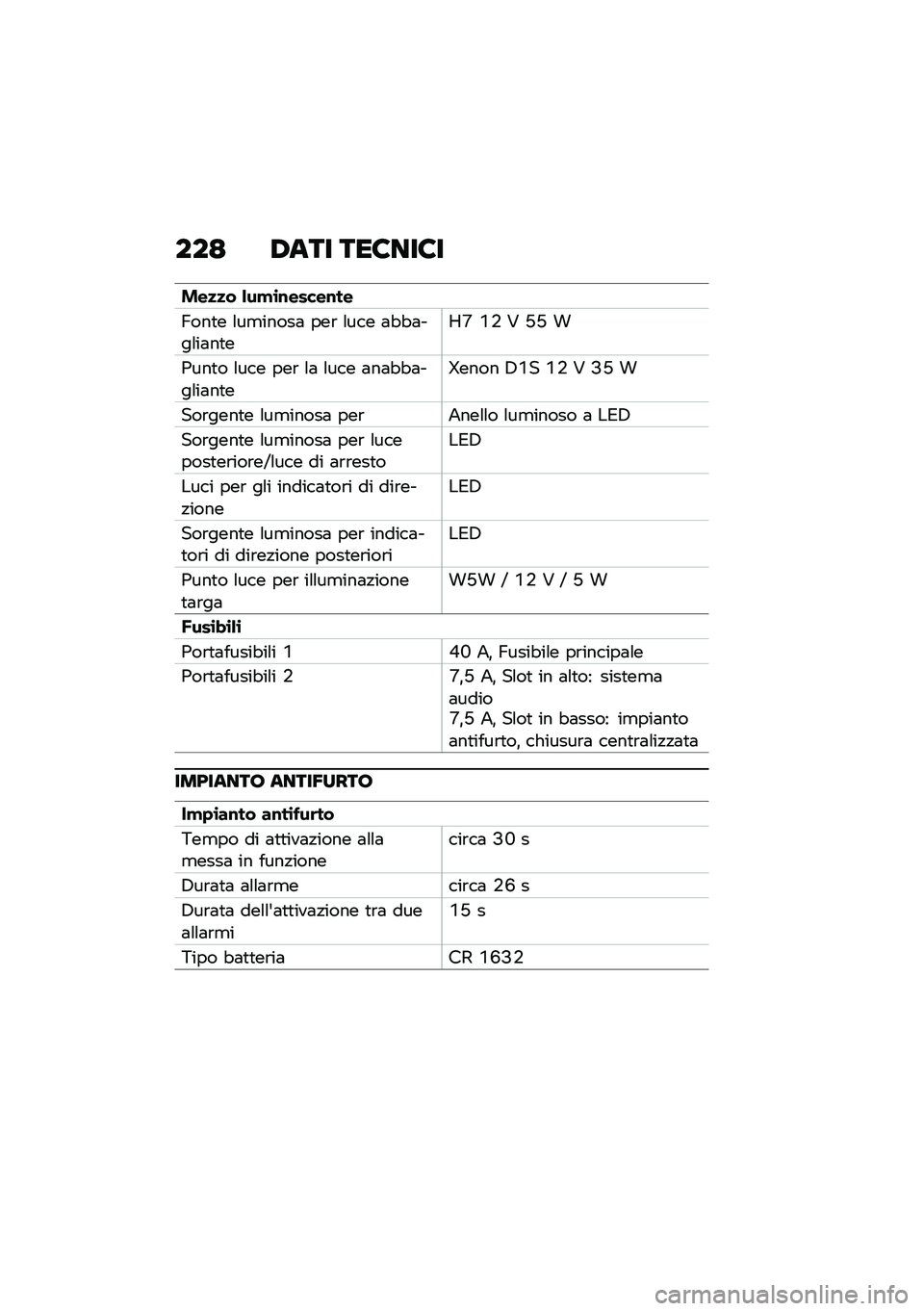 BMW MOTORRAD K 1600 B 2020  Libretto di uso e manutenzione (in Italian) ���< �-�	�� ���6���6�
���
�
� �&��!�\b�\f�����\f��
�A���
� �\f��
�����	 ���\b �\f��� �	�"�"�	���\f��	��
��W�T �R�+ �# �F�F �
�0���
� �\f��� ���\b �\f�	 �\