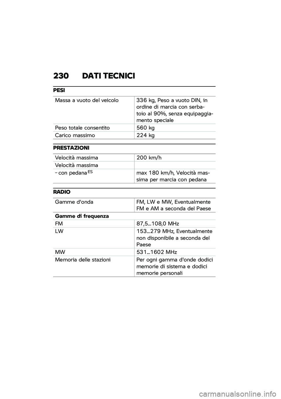 BMW MOTORRAD K 1600 B 2020  Libretto di uso e manutenzione (in Italian) ��@�
 �-�	�� ���6���6�
�:��7�
��	���	 �	 ����
� ���\f ������\f��?�?�K �Z��% �0��� �	 ����
� �4�$�-�% ����\b���� �� �
�	�\b���	 ��� ���\b�"�	��
��� 