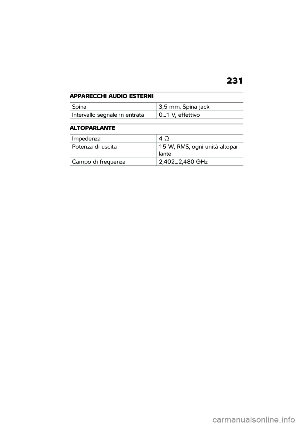 BMW MOTORRAD K 1600 B 2020  Libretto di uso e manutenzione (in Italian) ��@�
�	�:�:�	���6�6�;� �	��-��\b ��7�����
�����	�?�%�F �
�
�% �����	 �_�	��Z
�$��
��\b��	�\f�\f� �����	�\f� �� ���
�\b�	�
�	�M����R �#�% �����
�
���
�	�
�