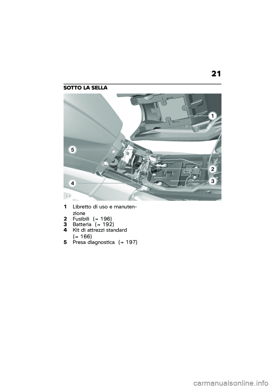 BMW MOTORRAD K 1600 B 2020  Libretto di uso e manutenzione (in Italian) ��
�7�\b���\b �
�	 �7��
�
�	
�1���"�\b��
�
� �� ��� � �
�	���
����!�����3�A����"��\f� �8�R�D�K�9�5��	�
�
��\b��	 �8�R�D�+�9�7�V��
 �� �	�
�
�\b��!�!� ��
�	���	�