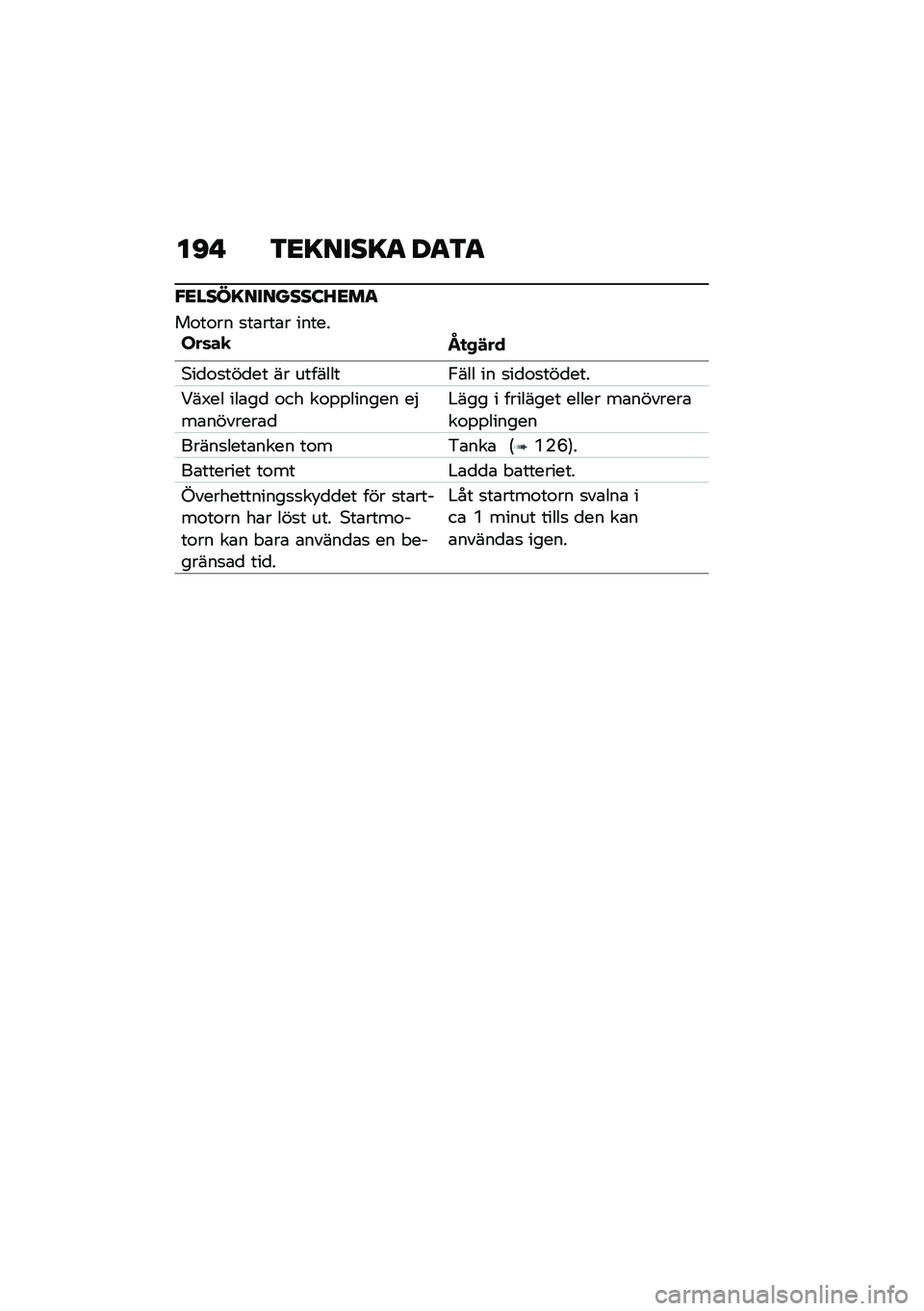 BMW MOTORRAD K 1600 B 2020  Instruktionsbok (in Swedish) ��B�" �\f�
���
��� �<��\f�
�$�
������
�����:�D�
�	�
��\f��\f�� �
��\b���\b� �������	�\f���O���%�	�
�*��
�\f�
���
�� �� ������� �,��� �� �
��
�\
