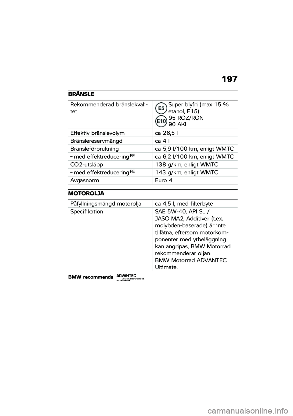 BMW MOTORRAD K 1600 B 2020  Instruktionsbok (in Swedish) ��B�?
�������

�5���\f�����
���\b�
 �����
�����\b���%����*��$�� ��� ��� �6��\b�3 �R�F �[���\b��\f��! �2�R�F�7�D�F �5�-�8�H�5�-�9�D�N �0�?�
�2������� �