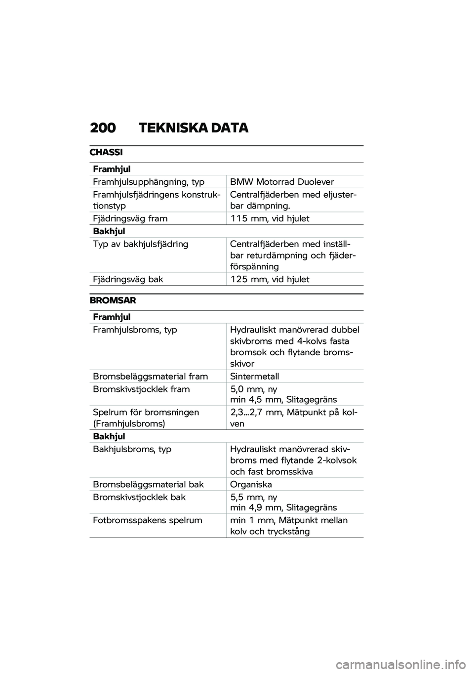 BMW MOTORRAD K 1600 B 2020  Instruktionsbok (in Swedish) ��� �\f�
���
��� �<��\f�
�:�D����
��	���0��
�&
�,��\b���#���
��$�$���������! �� �$��� ��\f��\f���\b�
 ���\f�����
�,��\b���#���
��#��
�������