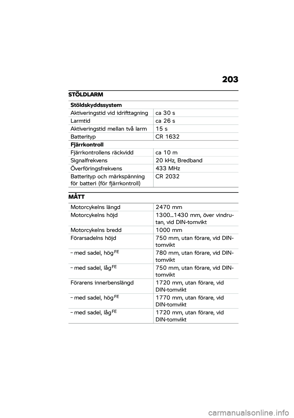 BMW MOTORRAD K 1600 B 2020  Instruktionsbok (in Swedish) ���E
��\f���<����	
���#�&��\f��/���\f�\f�/�\f���
�0����������
���
 ���
 ��
������\b�������\b �@�N �
�"�\b�����
��\b �(�K �
�0����������
���
