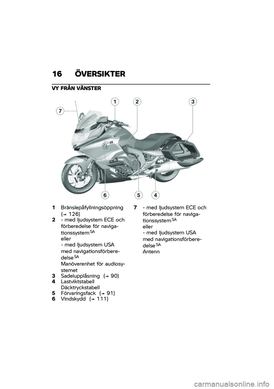 BMW MOTORRAD K 1600 B 2020  Instruktionsbok (in Swedish) ��8 ���
���
��\f�
�
��5 �$��M� �����\f�
�
�4�����
���$��� �������
��$�$�����6�R�(�K�7�6�T ���
 ��#��
�
� �
��� �2�4�2 �\f����������
���
� ��� �